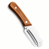 Standard（Peeler）