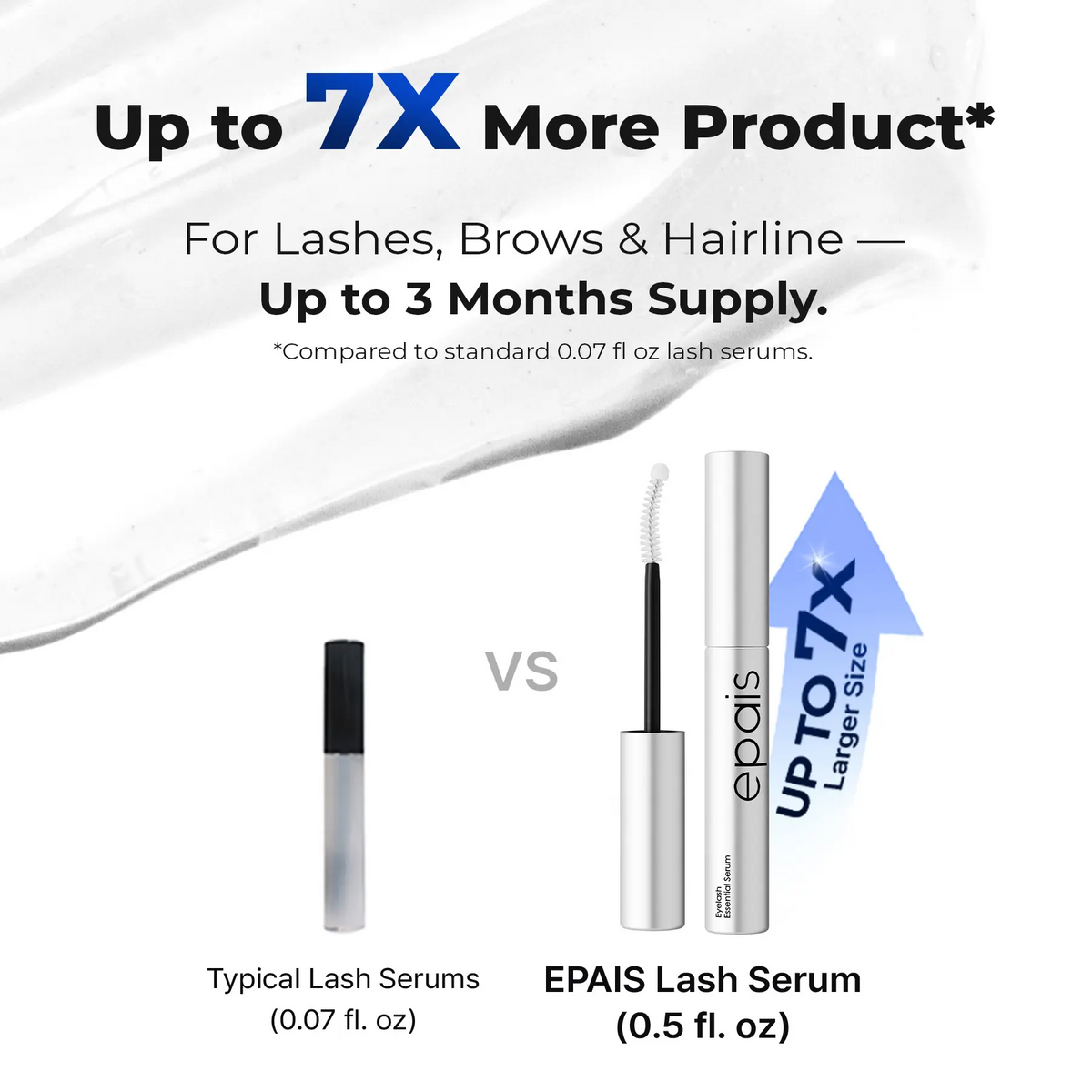 Essential Eyelash Growth Serum| Fuller & Thicker Lashes in 2 Weeks | Non-Prostaglandin