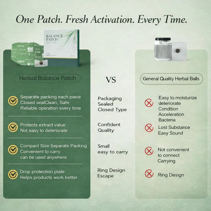 Herbal Balance Patch — Japanese Kampo Formula